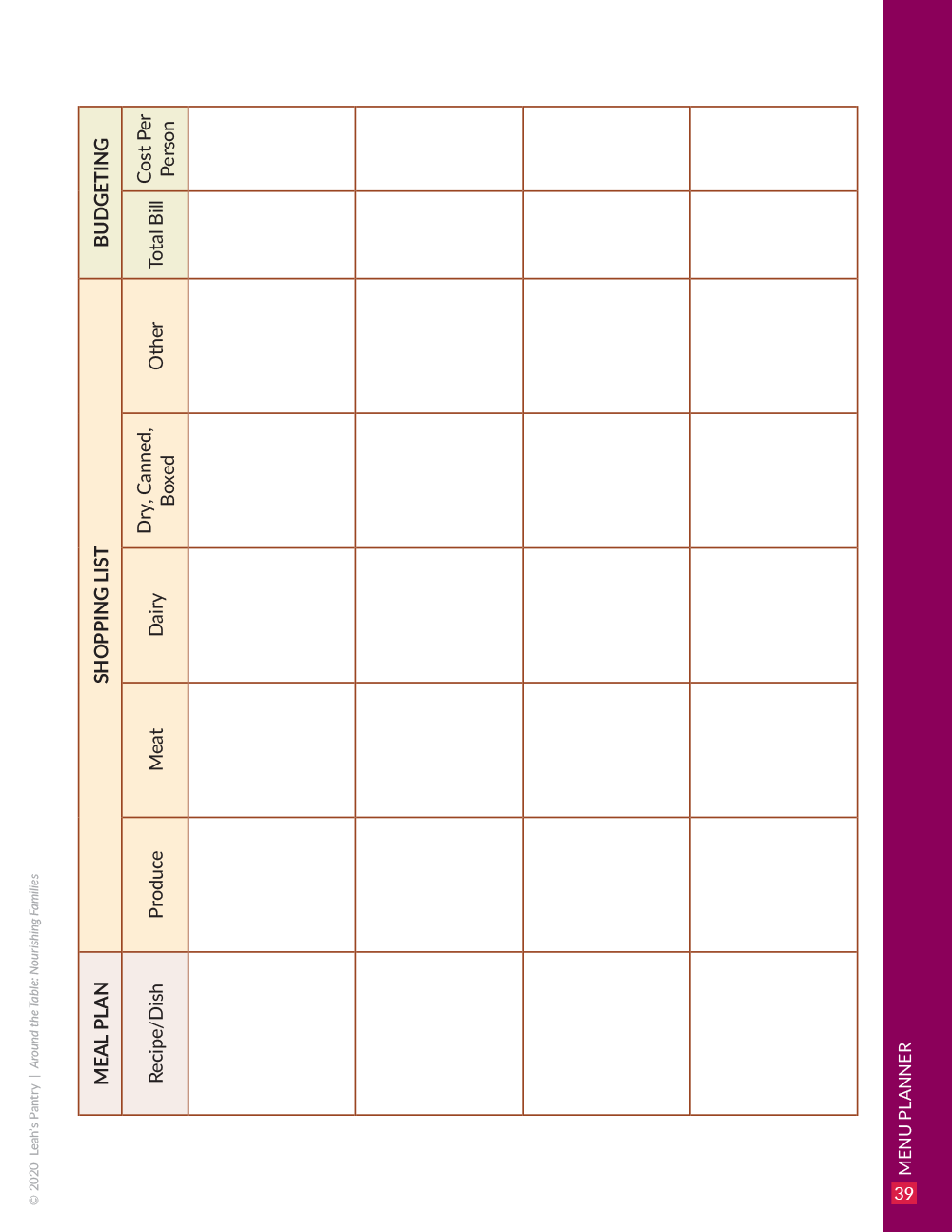 Around the Table—Instructor Guide - Image 9