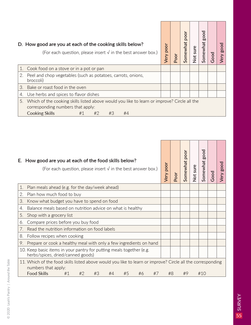Around the Table—Instructor Guide - Image 6