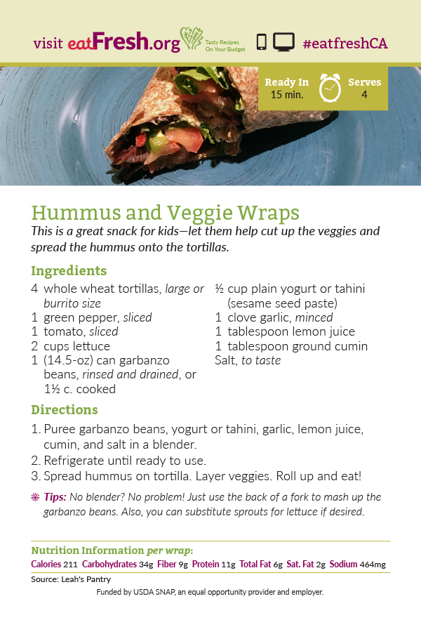Hummus and Veggie Wraps Recipe Card