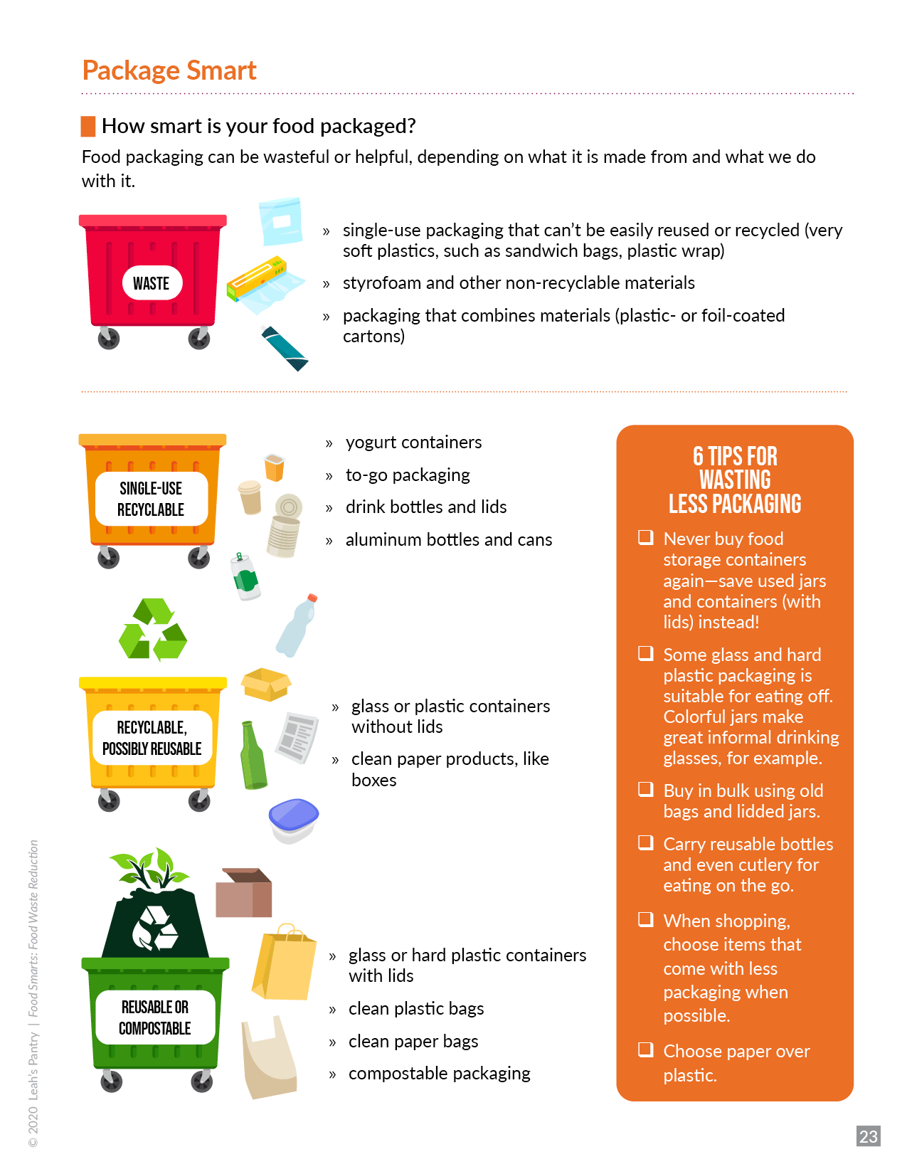 Food Smarts: Waste Reduction Adult Workbook - Image 7