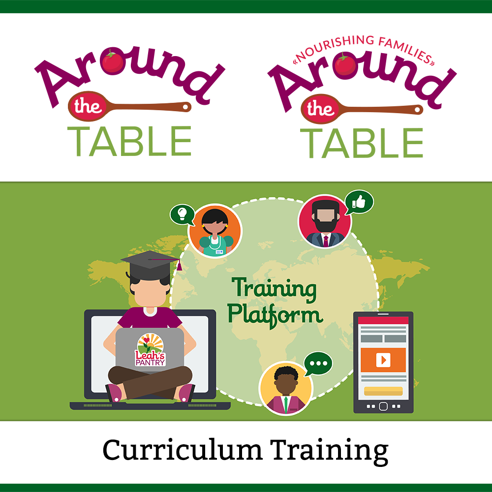 Around the Table Facilitator Training and Curriculum Bundle